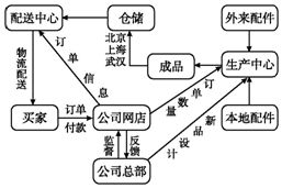 尊重歷史、著眼未來 統(tǒng)籌經(jīng)濟發(fā)展與環(huán)境保護的哲學(xué)基礎(chǔ)